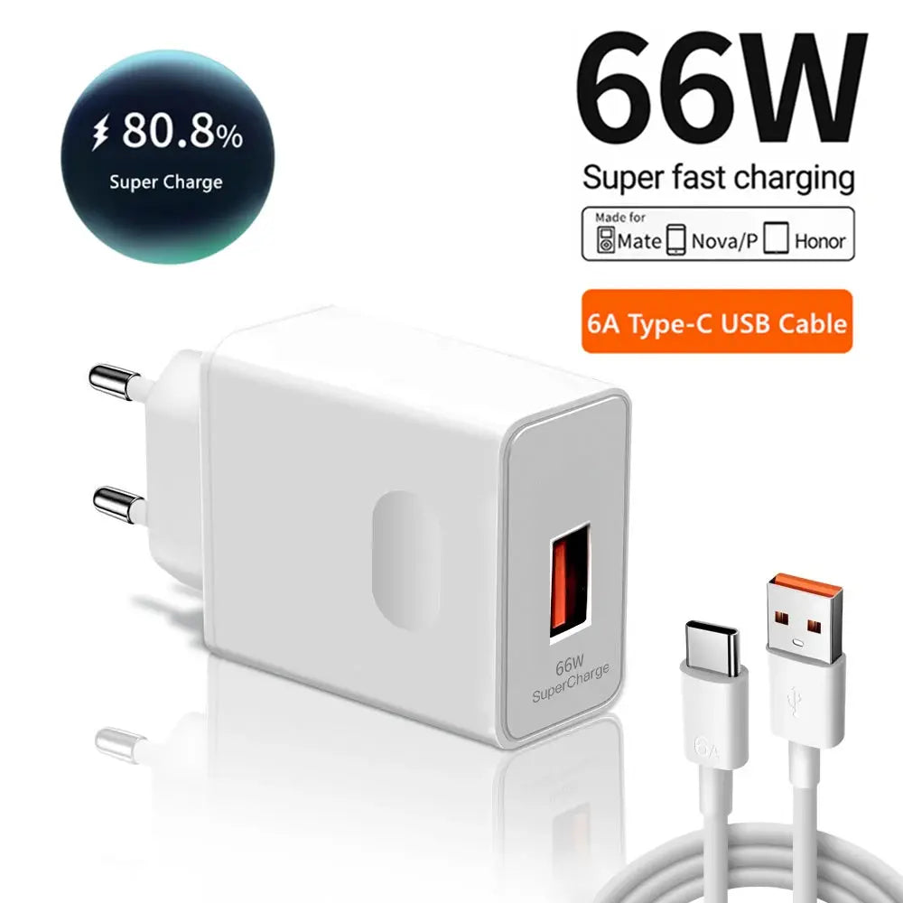 Maerknon 66W Super Fast USB Charger with Type-C Cable ryshop
